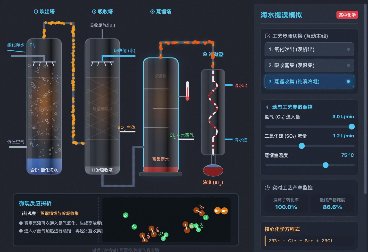 海水提溴模拟实验
