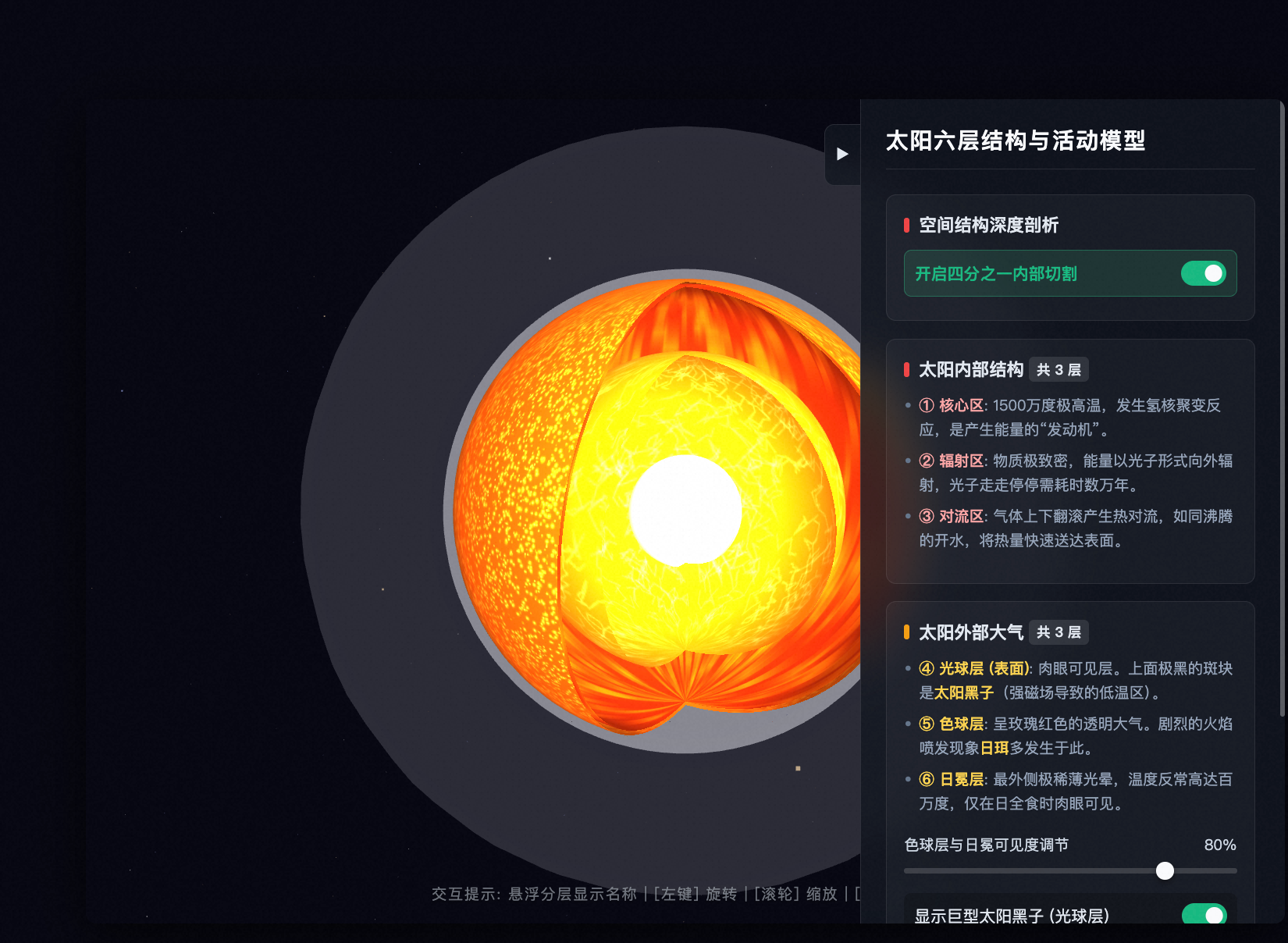 太阳结构六层剖析模型