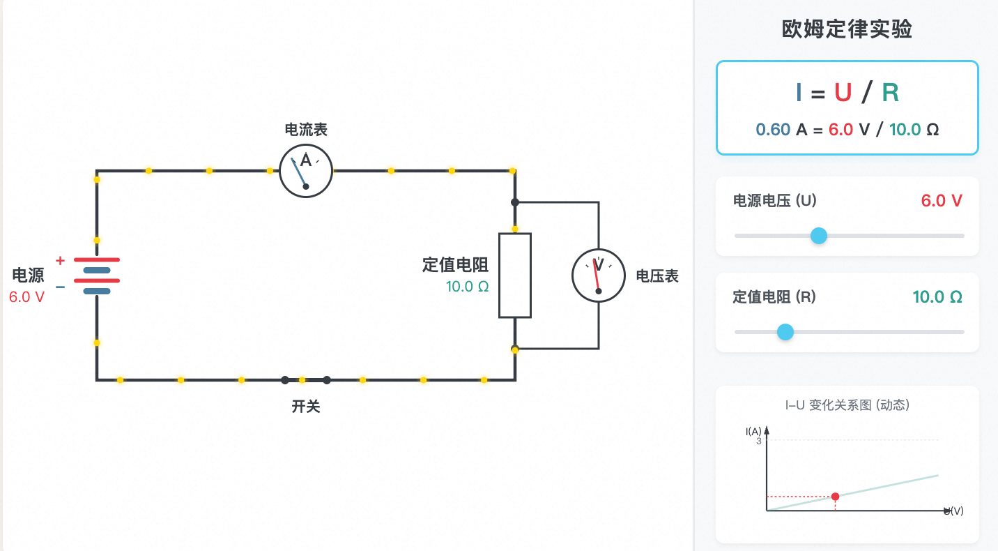 欧姆定律实验