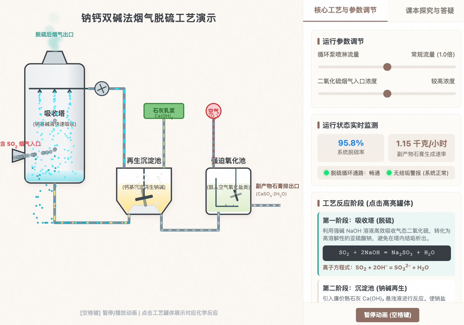 钠钙双碱法脱硫工艺