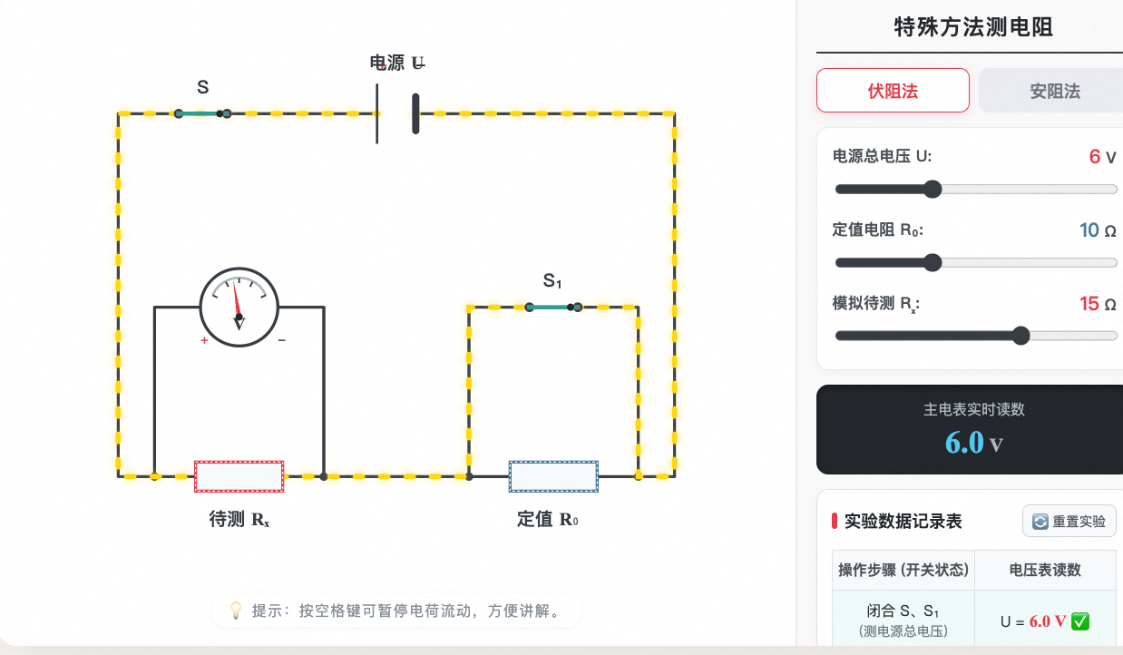特殊方法测电阻（安阻法与伏阻法）