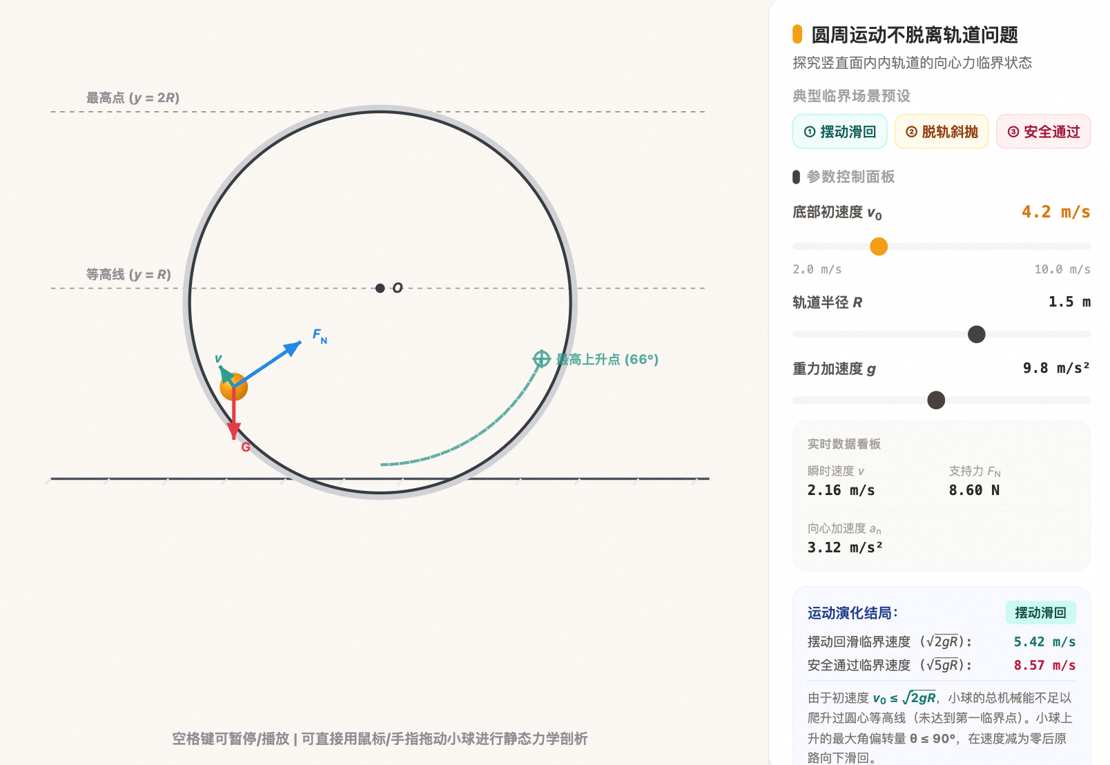 圆周运动不脱离轨道临界问题