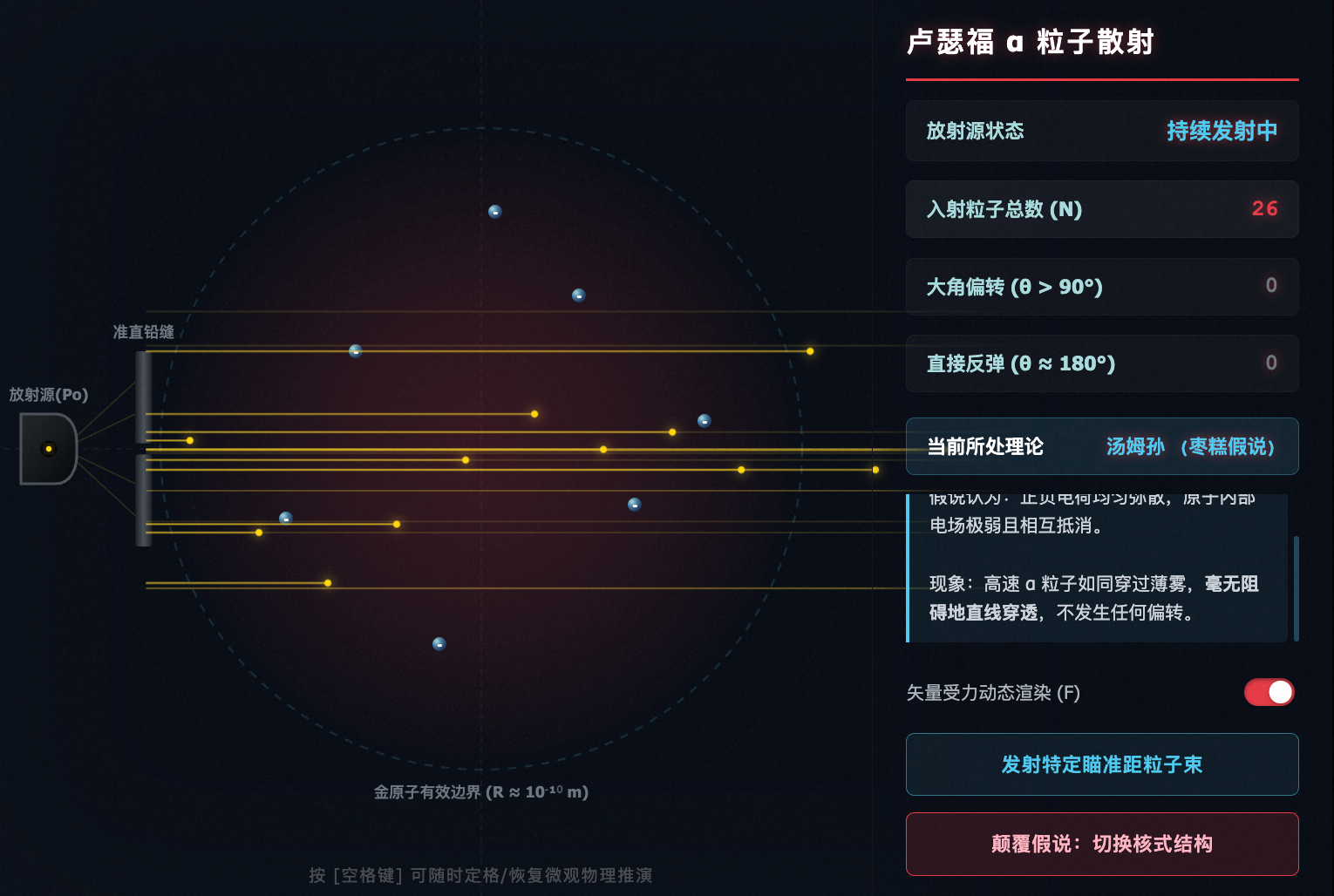 卢瑟福α粒子散射实验