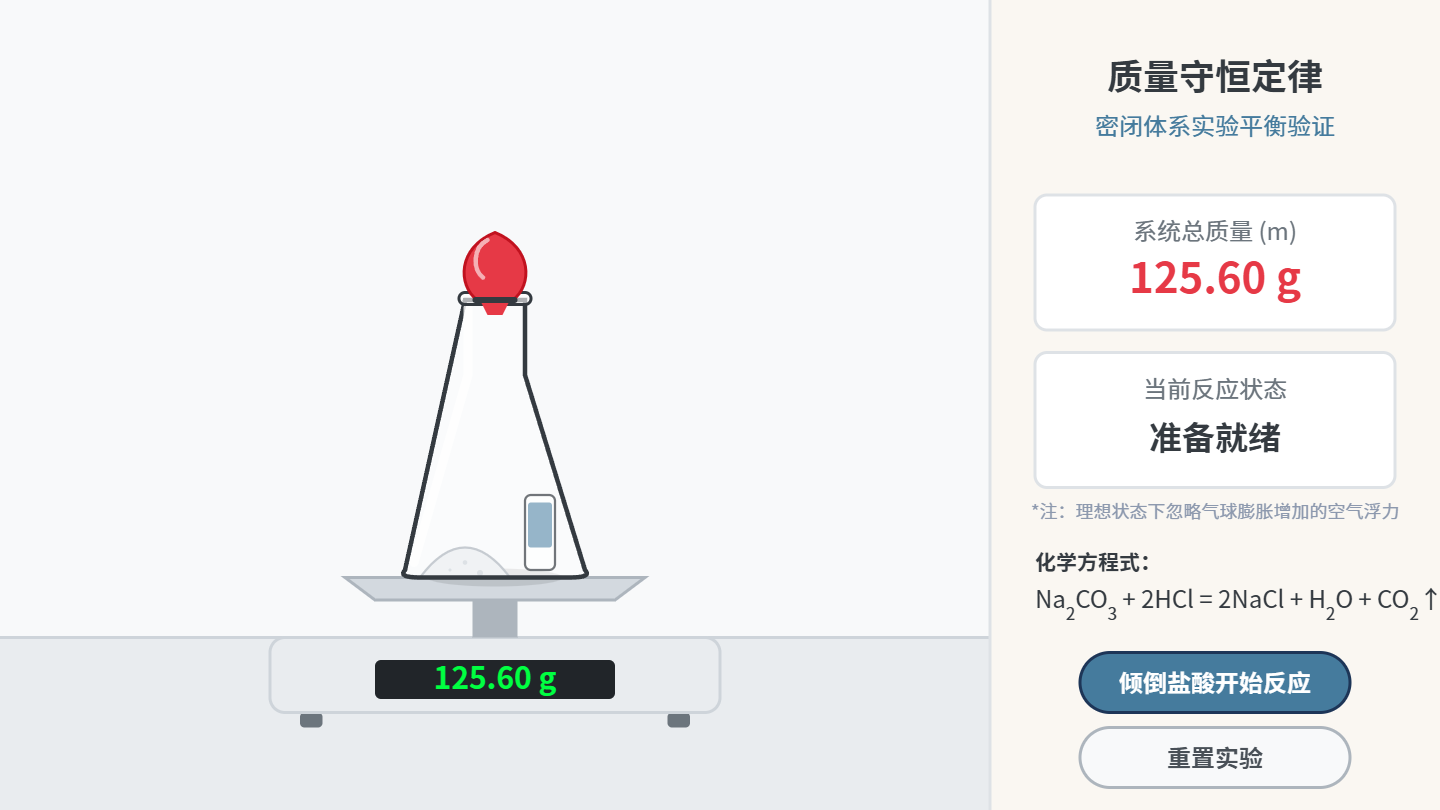质量守恒实验平衡（密闭）