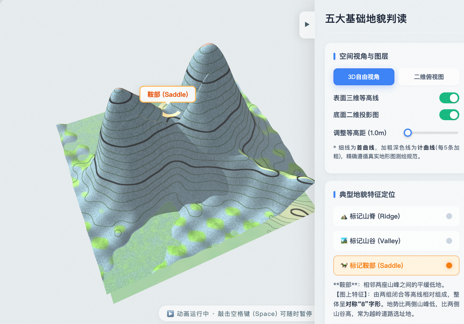 等高线地形：五大典型地貌判读