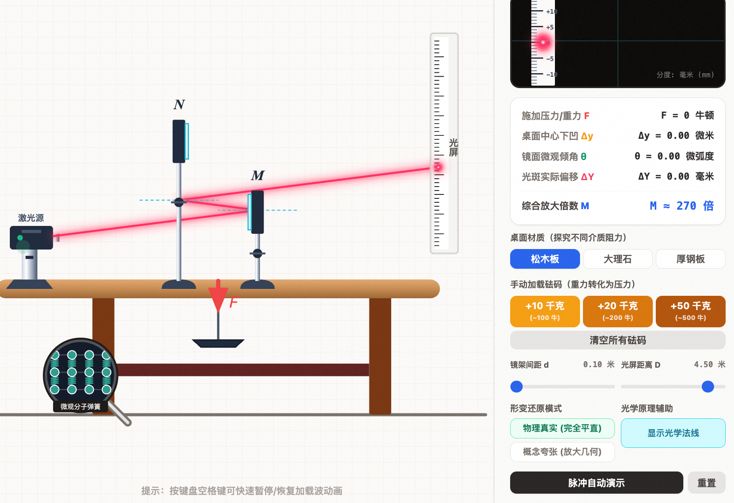 观察微小形变