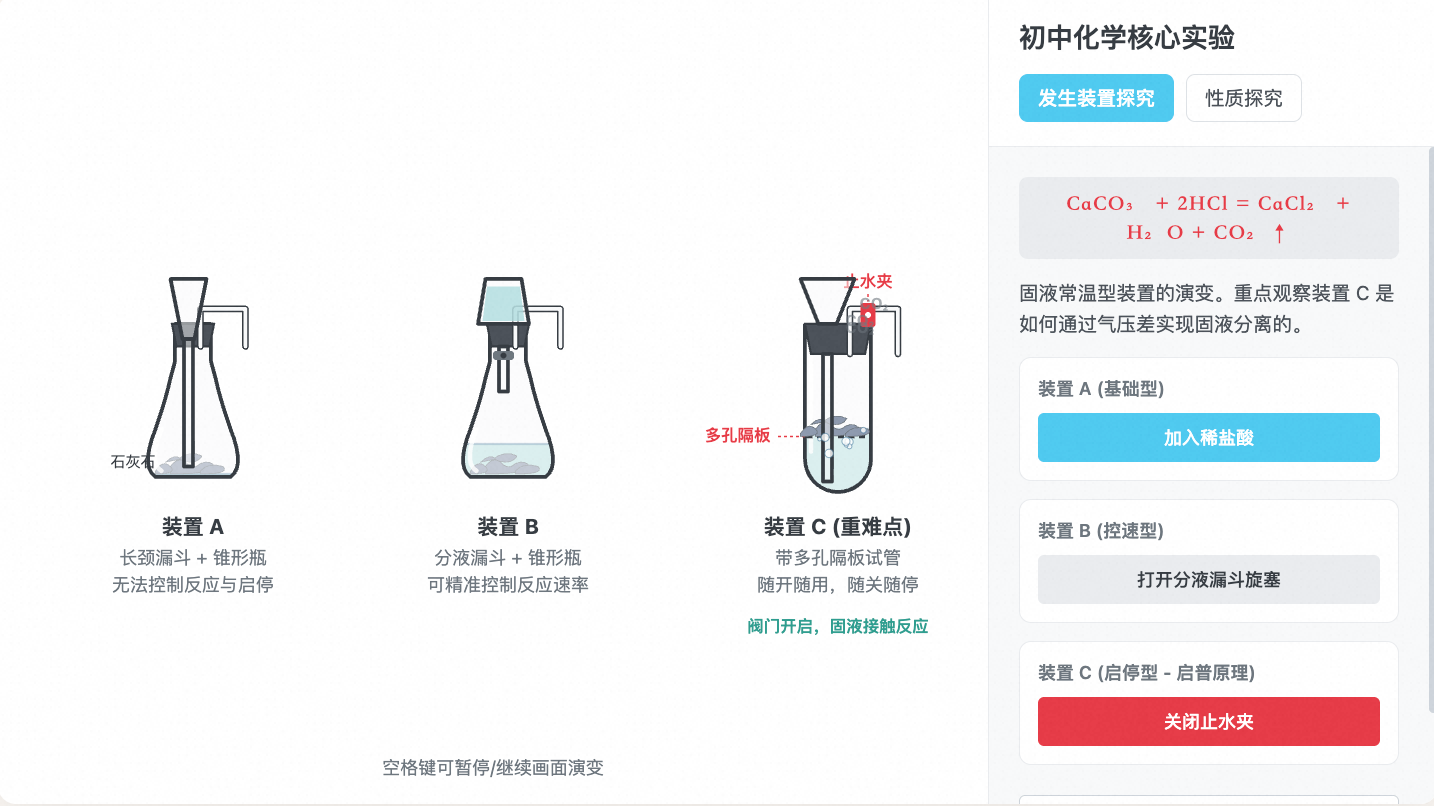 二氧化碳制取及石蕊试剂性质探究