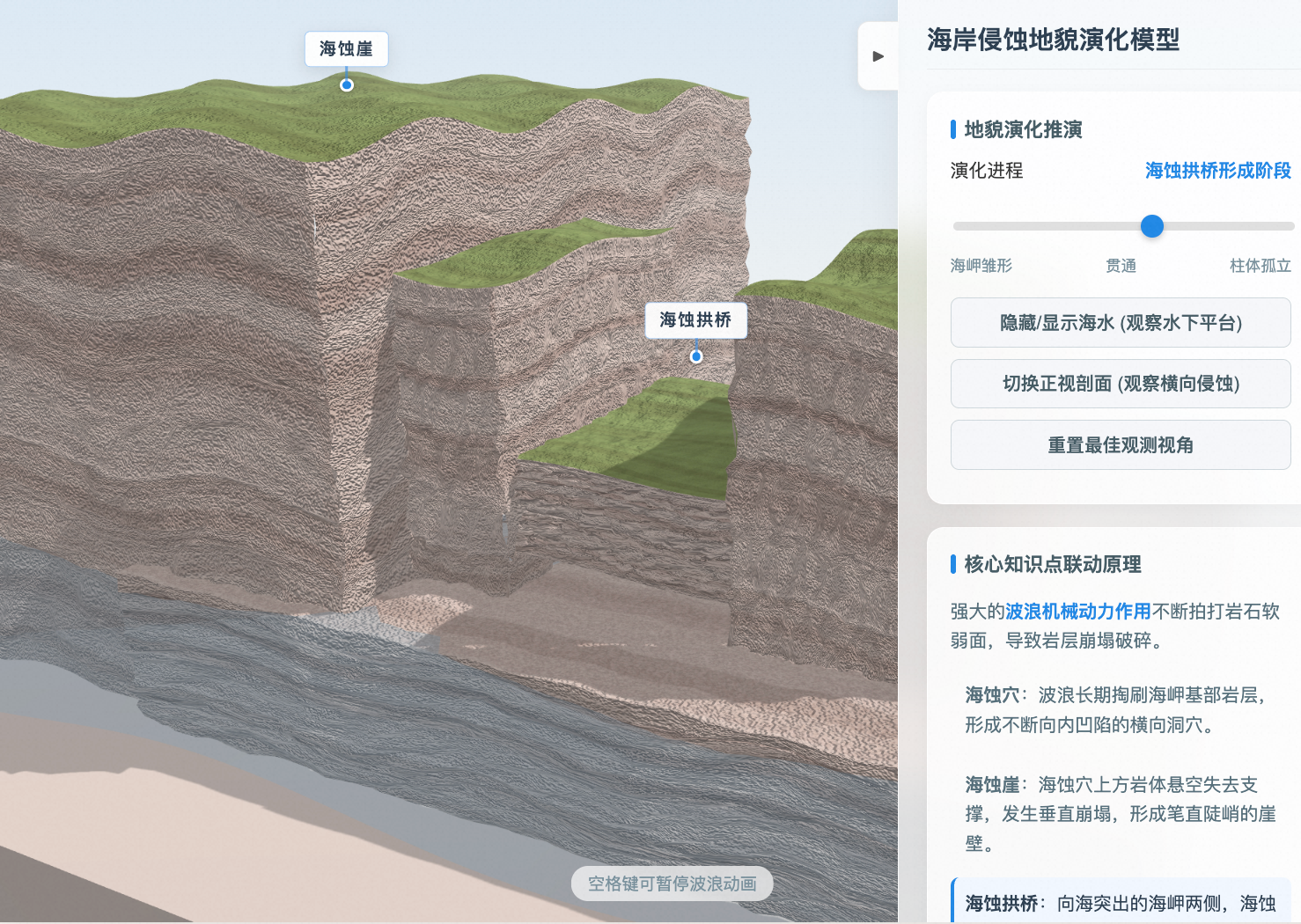 海岸侵蚀地貌演化模型
