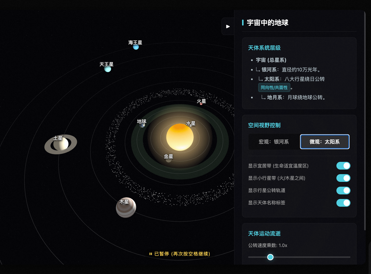 宇宙中的地球空间层级（银河系太阳系）