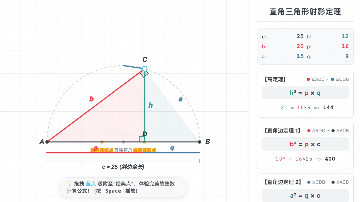 直角三角形射影定理