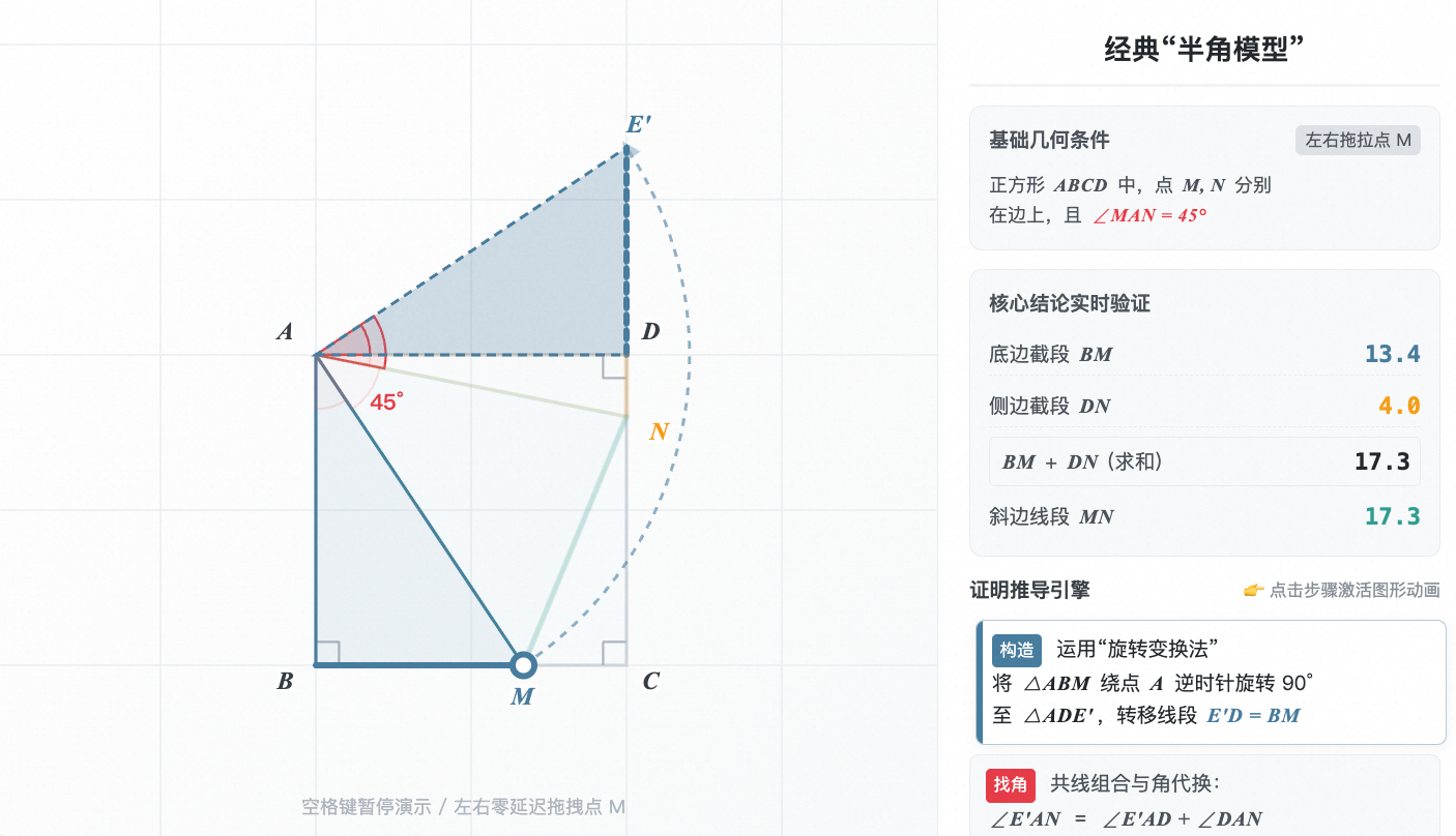 全等三角形：半角模型核心母题