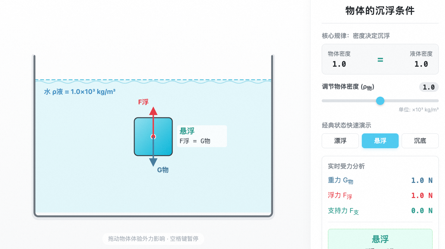 物体的沉浮条件（浮力条件）