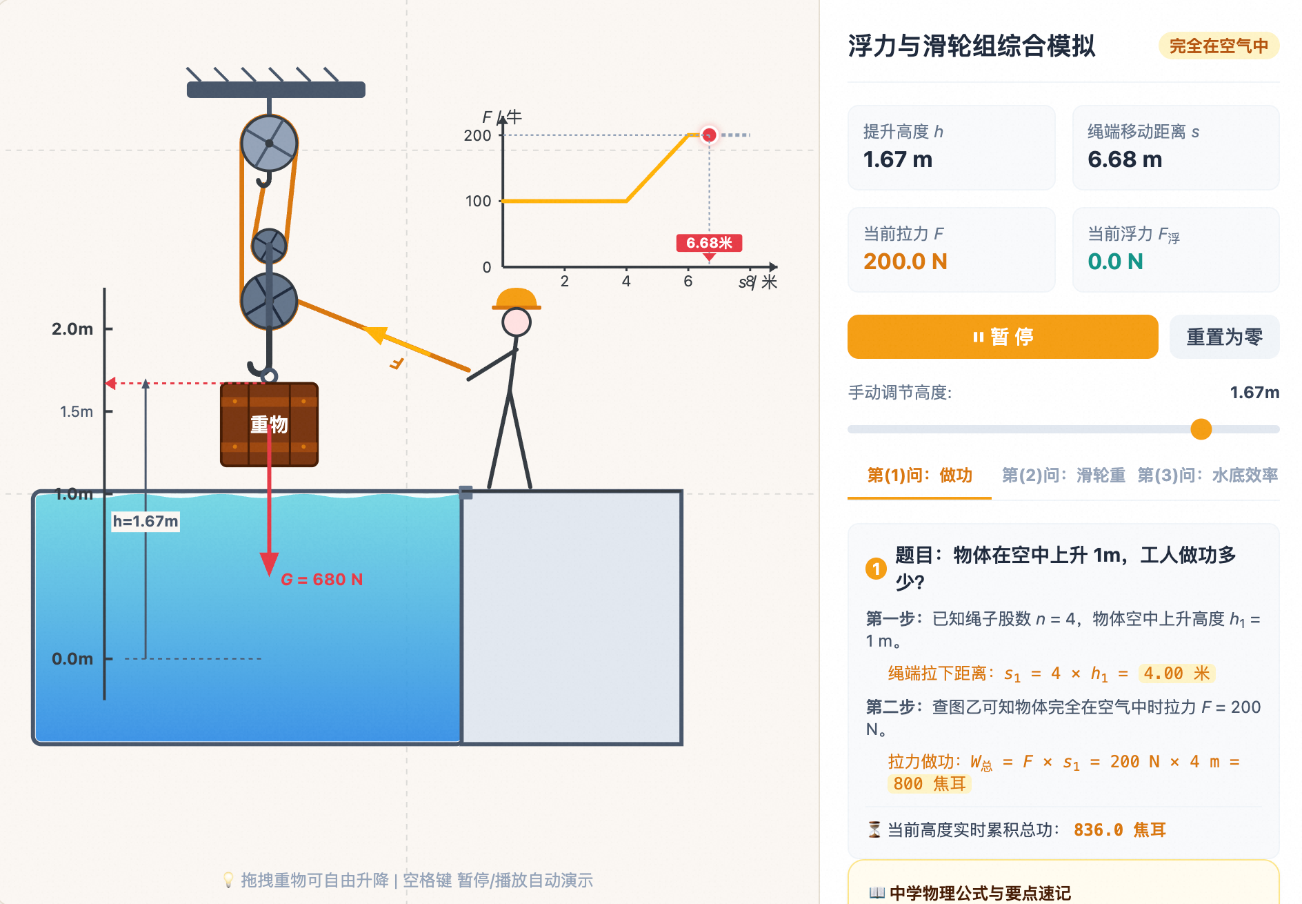 水下升降滑轮组例题
