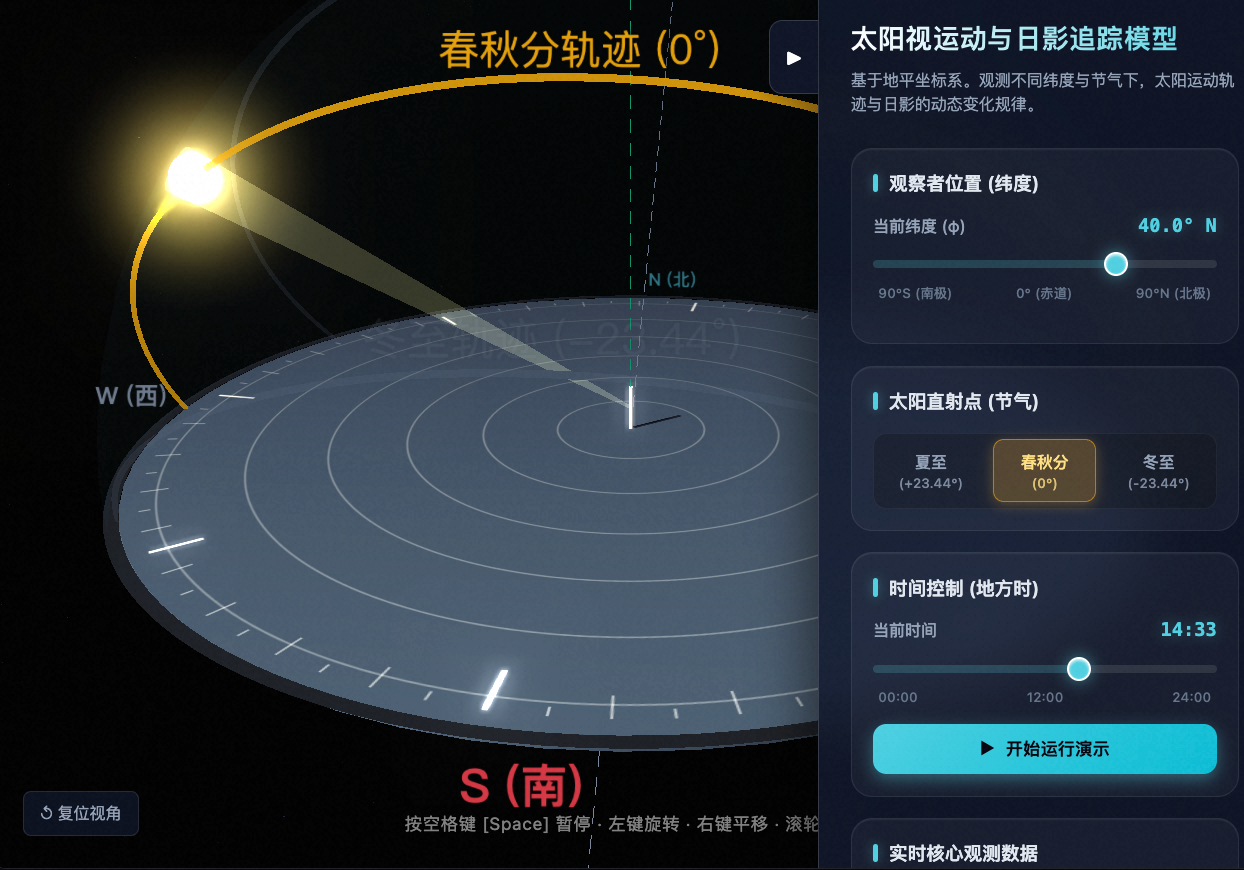 太阳视运动轨迹立体穹顶模型