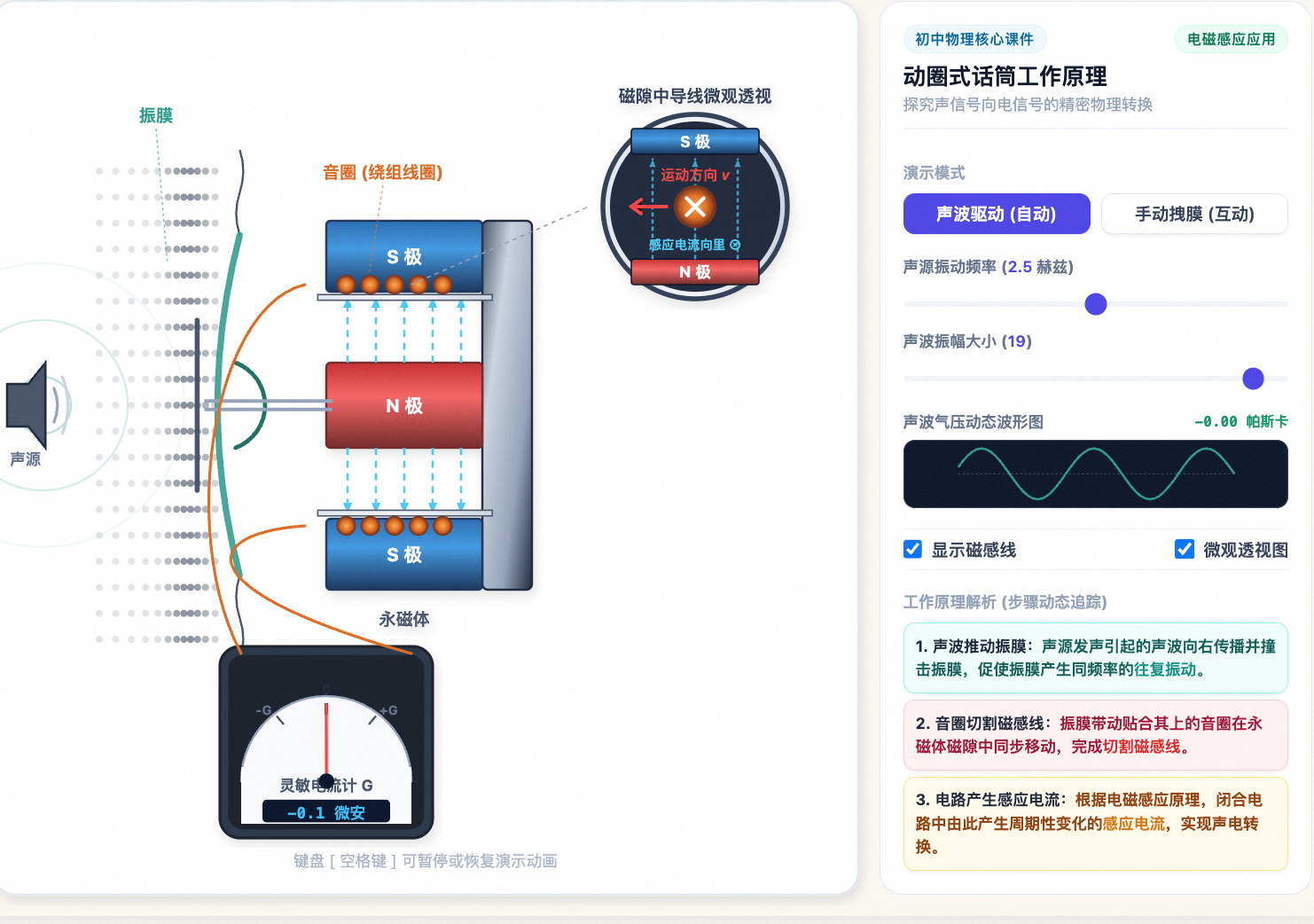 动圈式话筒工作原理