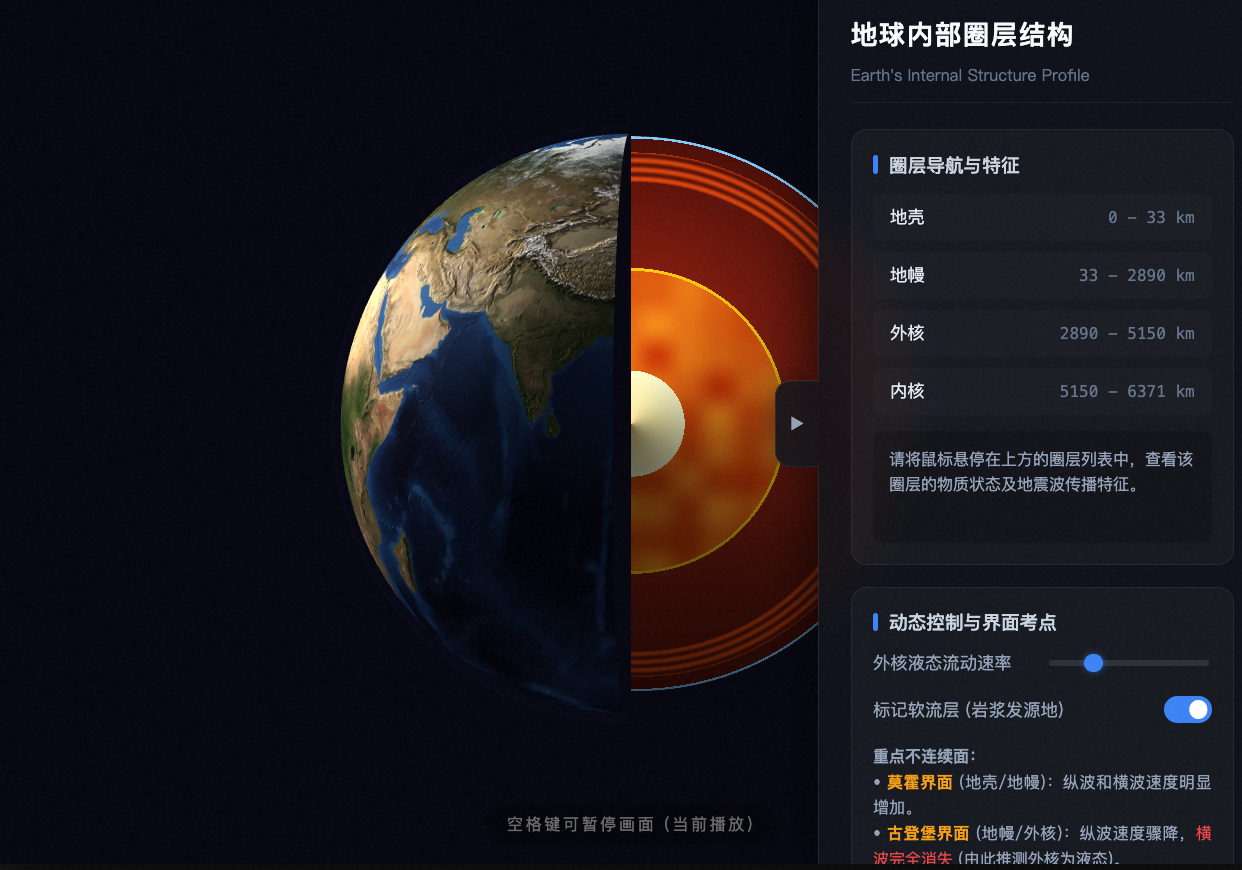 地球内部圈层结构