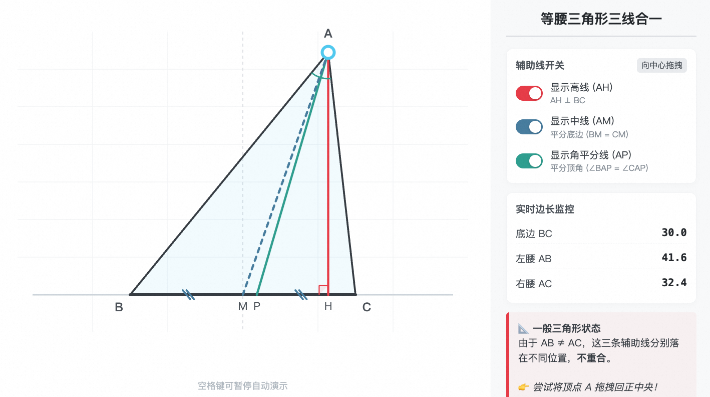  等腰三角形的性质-三线合一