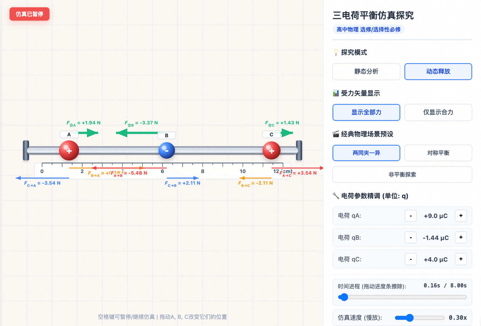 三电荷平衡实验