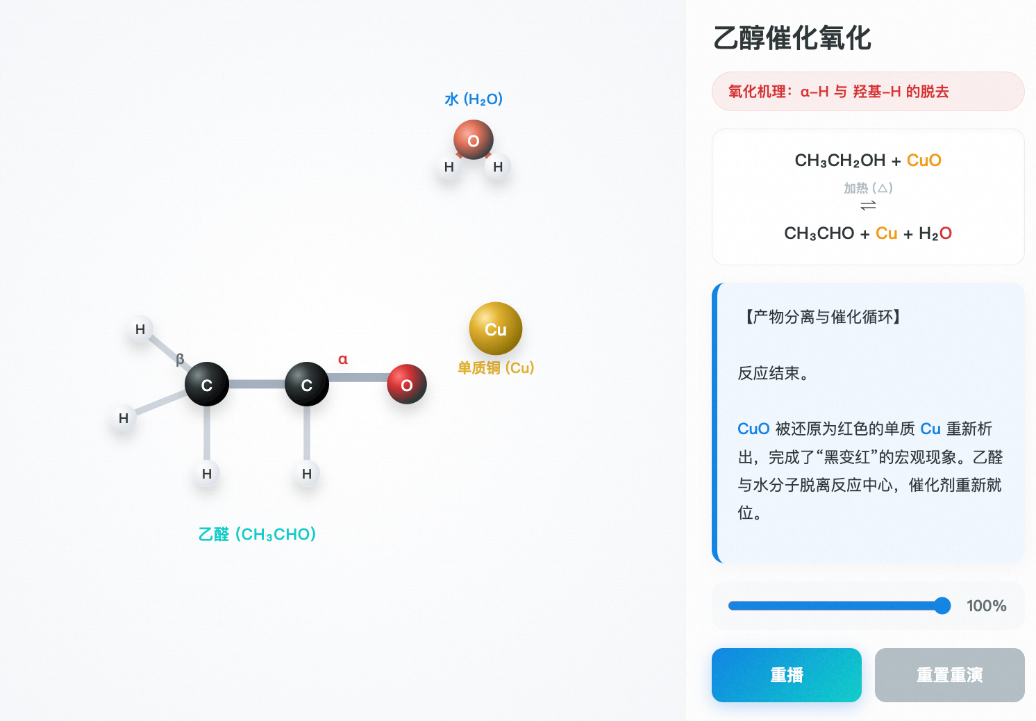 乙醇催化氧化反应微观机理