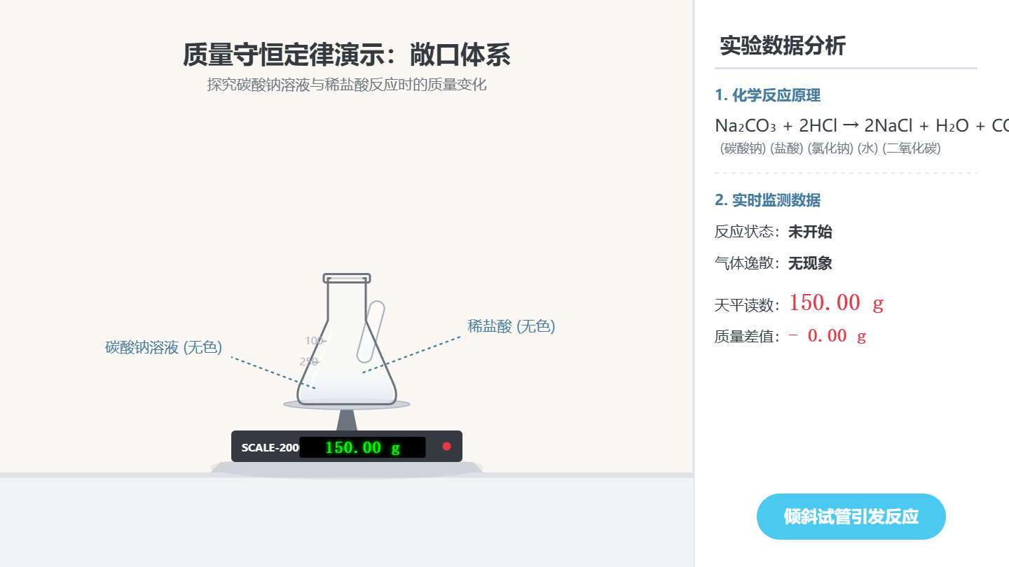质量守恒实验倾斜（敞口）