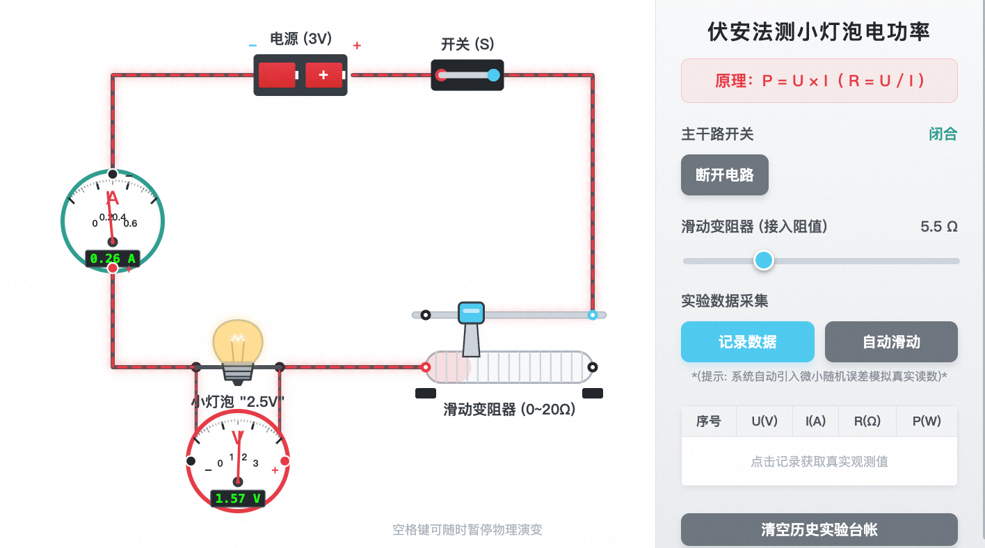 伏安法测小灯泡电功率 