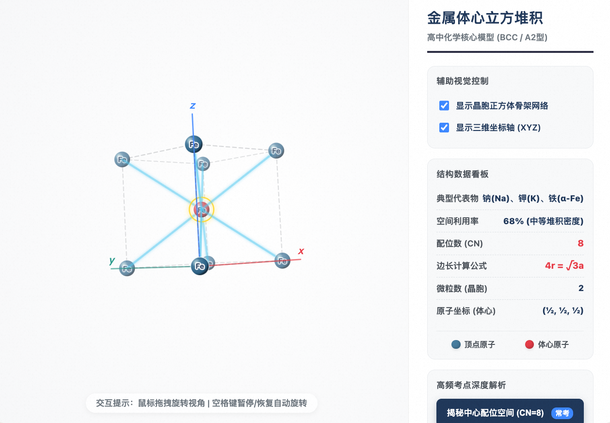 晶胞空间点阵模型：金属体心立方堆积
