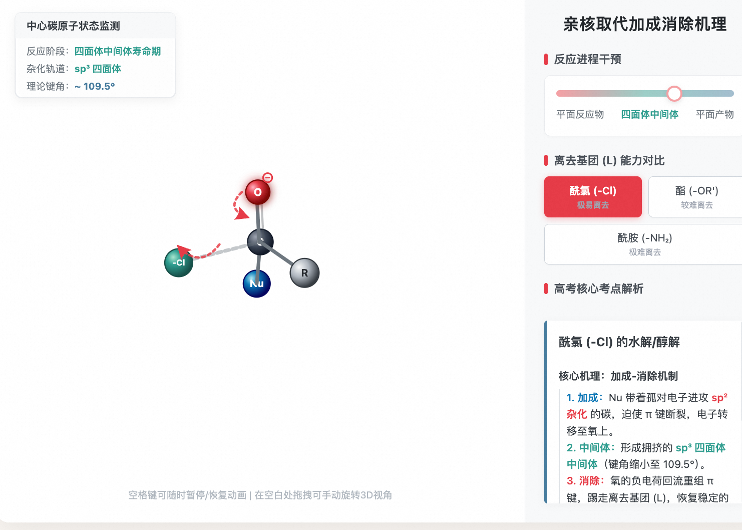 羧酸衍生物亲核取代 - 四面体中间体