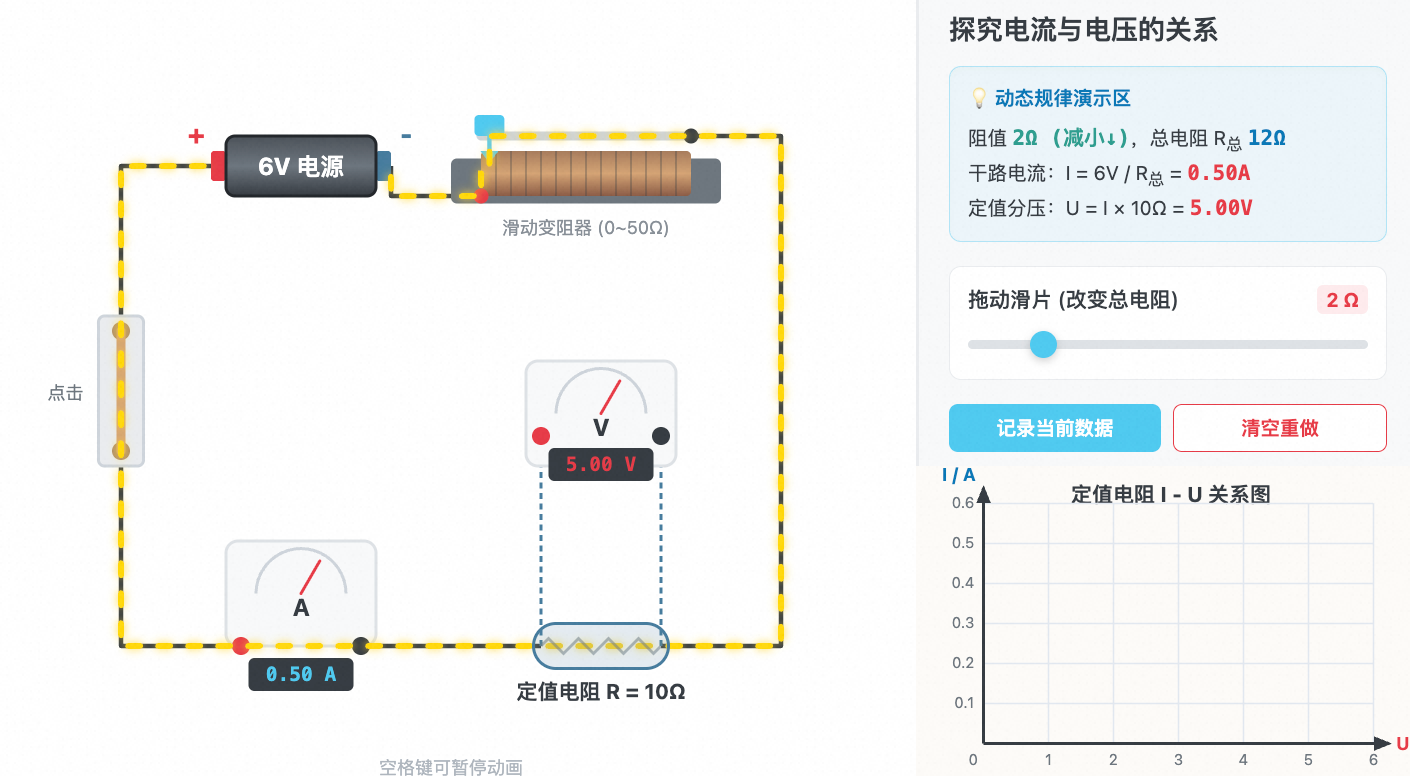 探究电流与电压的关系