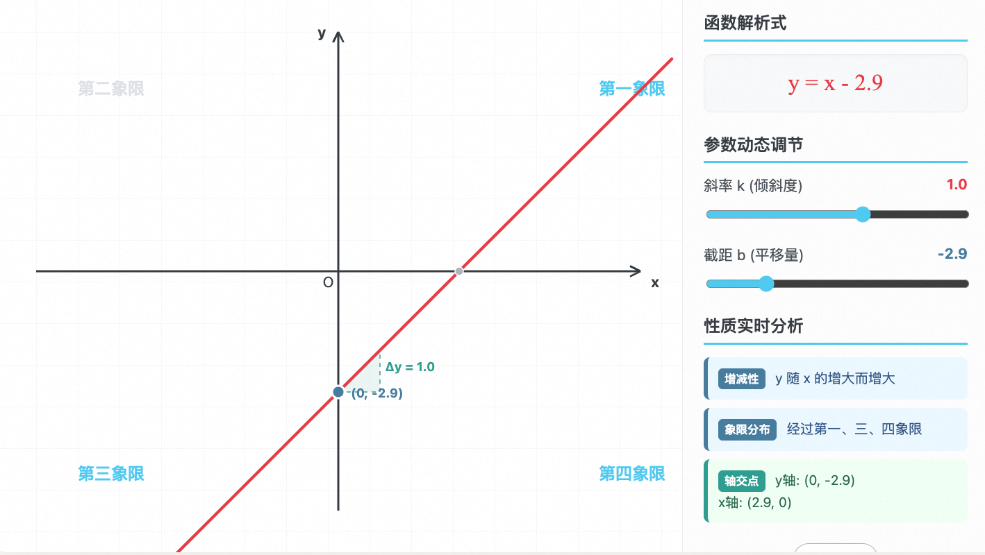 一次函数性质探索