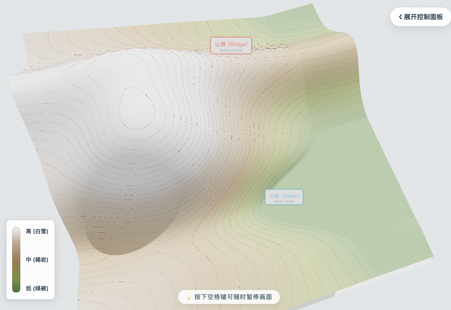 等高线地形：山脊与山谷 3D 实体沙盘